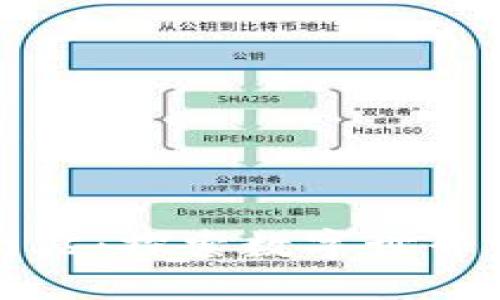 区块链官方网站：探索数字世界的未来与秘密