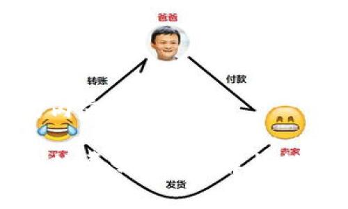 以下是您所要求的内容：

转到TP钱包需要手续费吗？全面解析转账费用及省钱技巧