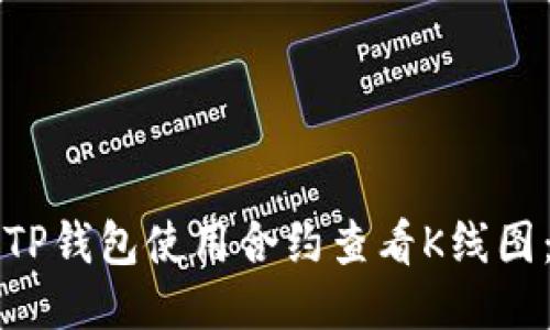 如何通过TP钱包使用合约查看K线图：全面指南
