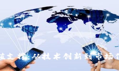 加密货币的价值支撑：从技术创新到市场信任的全景解析
