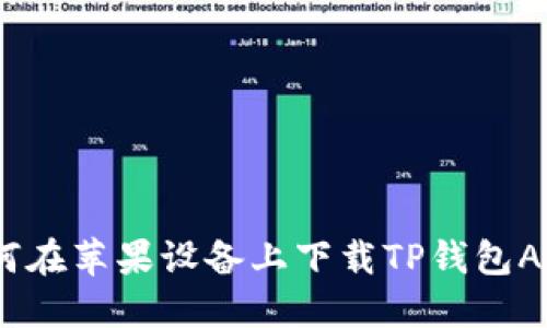最全指南：如何在苹果设备上下载TP钱包APP并安全使用