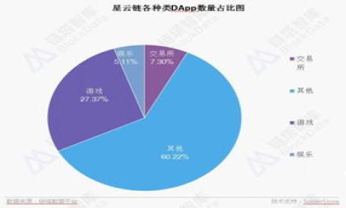 虚拟货币钱包地址是用户进行虚拟货币交易的重要信息，类似于银行账号，它用于接收和发送加密货币。一个钱包地址通常由一串字母和数字组成，有的以特定字符开头，例如比特币的地址常以“1”或“3”开头，以太坊地址则以“0x”开头。不同的虚拟货币使用不同的地址格式。

### 什么是虚拟货币钱包地址？

在虚拟货币的交易生态中，钱包地址的作用不可小觑。它是用户数字资产的入口，能够实现安全且便捷的转账、接收和存储。例如，当你想要购买比特币时，你需要提供一个有效的比特币钱包地址，以便对方将比特币发送到你的账户。

### 钱包地址的结构和类型

钱包地址的组成部分
一个典型的虚拟货币钱包地址由一串字符组成，这些字符可以是数字或者字母，通常长度在26到42个字符之间。不同的加密货币对应不同的地址格式，通常根据它们的协议有所不同。

常见的地址类型
1. **比特币**：比特币钱包地址通常以数字“1”或“3”开头，格式遵循Base58Check编码方法，长度为26到35个字符。
2. **以太坊**：以太坊的钱包地址以“0x”开头，后面跟着40个十六进制字符，整体长度为42个字符。这种格式的设计有助于区分以太坊地址和其他虚拟货币的地址。
3. **莱特币**、**狗狗币**等：其他主流虚拟货币也有类似的地址格式，但开头字符和长度可能有所不同。

### 如何获取虚拟货币钱包地址？

创建钱包
获取虚拟货币钱包地址的第一步是创建一个数字钱包。可以通过多种途径创建钱包，包括选择在线钱包、桌面钱包、移动钱包和硬件钱包等不同类型。每种钱包都有其优缺点，用户可以根据自身需求进行选择。

在线钱包
在线钱包是最为便捷的一种，用户只需注册一个账号即可获得一个钱包地址，无需下载任何应用。但它的安全性相对较低，适合进行小额交易。

桌面和移动钱包
桌面钱包需要用户下载并安装在个人电脑上，安全性较高，适合频繁交易的用户。移动钱包则是在手机上应用的便捷钱包，适合日常小额消费。

硬件钱包
硬件钱包则是最安全的选择。它将用户的私钥保存在离线状态，防止被黑客攻击。适合长期投资者使用。

### 钱包地址的安全性

安全措施
虚拟货币钱包地址虽然方便，但安全问题也是用户需要重视的。确保钱包地址的安全性，防止资产被盗是所有用户的重要责任。

使用双重验证
许多钱包服务提供双重验证机制，为用户提供额外一层的安全保障。在登录时不仅需要密码，还需要一个临时验证码，从而有效防止未授权的访问。

定期更新密码
定期更换密码也是防止钱包被攻击的重要手段。密码越复杂，安全性越高。

### 如何使用钱包地址进行交易？

接收虚拟货币
要接收虚拟货币，只需将自己的钱包地址分享给发送者。发送者输入地址后，根据区块链技术进行转账，一般在几分钟内即可到账。

发送虚拟货币
要发送虚拟货币，需要输入接收方的地址、转账金额，并确认交易。确保输入的地址完全正确，因一旦发送无法撤回。

### 结语

在数字经济高速发展的今天，理解和熟悉虚拟货币钱包地址是每个投资者必备的基本技能。无论是想要进行小额交易，还是布局长线投资，掌握钱包地址的使用和安全性，才能更好地进行虚拟货币的投资与交易。 Выводите необходимые элементы, чтобы легко воспринимать информацию и применять ее на практике. 그와 관련하여 다양한 문화를 고려하여 여러분이 더 나은 경험을 할 수 있도록 노력하겠습니다.