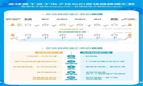 2023年最佳钱包交易所推荐：一站式加密资产管理平台