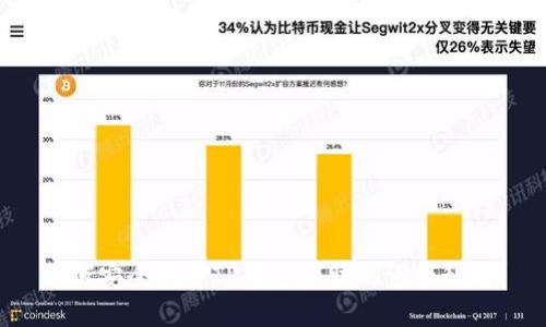 如何安全查看TP钱包的助记词和私钥？