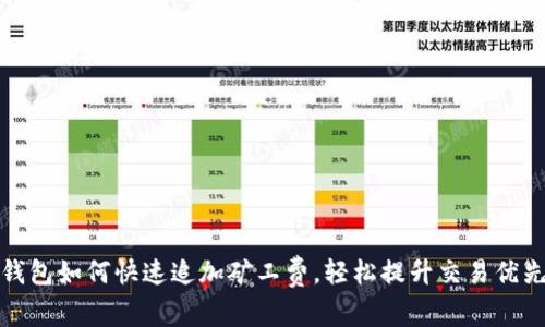 TP钱包如何快速追加矿工费，轻松提升交易优先级