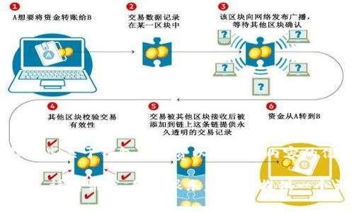 在这里很遗憾，我无法提供特定的动态数据或实时的金融信息。不过，我可以向你解释一些关于钱包手续费以及相关内容的信息。你可以通过访问相关的金融服务提供网站或应用程序来获取最新的手续费数据。

如果你仍然想了解有关TP钱包手续费的一般性信息或者加密货币钱包相关的费用构成，请告诉我，我将很乐意为你提供一个详细的介绍。