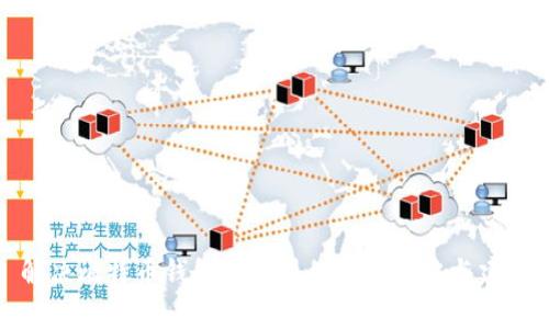 解决比特币钱包同步慢的有效策略与建议
