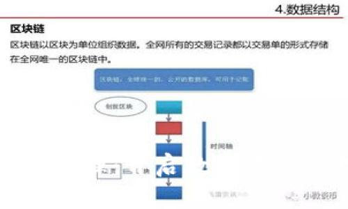 数字货币钱包代理：开启数字资产管理的新篇章