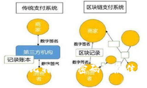保护你的数字资产：比特钱包密码的最佳实践与创新解读