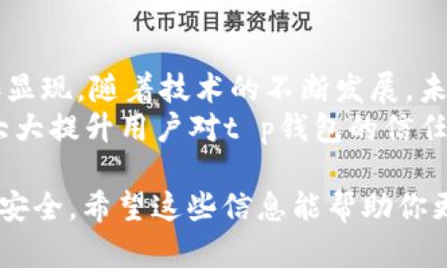 t p钱包白名单是什么

在数字货币和区块链技术的发展中，钱包的安全性和便利性成为了用户关注的重点。其中，t p钱包因其独特的功能和灵活性广受欢迎。那么，t p钱包的白名单究竟是什么？它又有哪些重要的意义和应用呢？接下来，我们将深入探讨这一问题。

t p钱包, 白名单, 数字货币, 安全性/guanjianci

什么是t p钱包？
t p钱包是一种数字货币钱包，可以用于存储、发送和接收各类数字货币。与传统钱包不同，t p钱包采用了更为先进的加密技术，确保用户的资产安全。用户可以通过手机、平板或电脑方便地访问自己的钱包，体验快速交易带来的便捷。

白名单的定义
在数字货币的世界里，白名单（Whitelist）是一种安全机制，它允许用户或地址进行特定操作，比如交易或接入某些功能。简单来说，白名单是一种“许可机制”，只有被列入白名单的地址才能执行相关操作。这是为了提高交易的安全性，保护用户的资产。

t p钱包的白名单功能
t p钱包的白名单功能主要用于交易的安全性。这种功能允许用户设定哪些地址可以与他们的钱包进行交易。这意味着，如果一个地址没有被列入白名单，那么即使有人尝试从你的钱包中提取资金，也不会成功。这无疑为用户的数字资产增加了一层保护。

如何设置白名单
设置t p钱包的白名单通常很简单，用户可以通过以下步骤进行设置：
ul
    li首先，打开t p钱包并登录到你的账户。/li
    li接下来，找到“设置”或“安全设置”选项。/li
    li在这里，你应该能看到“白名单”选项，点击进入。/li
    li然后，你可以添加想要列入白名单的地址。通常，钱包会提供一个输入框，你只需输入对方的钱包地址即可。/li
    li最后，确认无误后保存设置。/li
/ul

白名单的优势
t p钱包的白名单功能带来了诸多优势。这些优势不仅体现在安全性上，还体现了用户体验的提升：
ul
    listrong增强安全性/strong：白名单确保只有可信赖的地址可以进行交易，大大降低了被盗或诈骗的风险。/li
    listrong用户控制/strong：用户可以自由决定哪些地址可以进行交易，这种掌控感让人倍感安心。/li
    listrong避免误操作/strong：在钱包使用过程中，误操作的风险降低。用户可以避免因输入错误地址而导致的资金损失。/li
    listrong交易透明/strong：通过白名单，用户能清晰了解可以与自己钱包进行交易的所有地址，提高了透明度。/li
/ul

适用场景与典型案例
t p钱包白名单的适用场景非常广泛，以下是一些典型的案例：
ul
    listrong个人交易/strong：用户在进行大额交易时，可以先将交易对方的地址加入白名单，以确保交易的安全性。/li
    listrong企业使用/strong：对于需要频繁进行资金往来的企业，白名单可以帮助它们更有效地管理交易，避免不必要的风险。/li
    listrong资金管理/strong：投资者可以将其投资组合中受信任的地址加入白名单，以免因市场波动而造成资金转移的风险。/li
/ul

用户需要注意的事项
虽然t p钱包的白名单功能十分便利，但用户在使用时仍需注意以下事项：
ul
    listrong地址核对/strong：添加地址时，请务必核对无误，避免添加错误地址。/li
    listrong审核信任度/strong：只将经过审核和验证的地址加入白名单，确保交易方的安全性。/li
    listrong定期检查/strong：定期检查自己的白名单，及时移除不再需要的地址，确保钱包的安全性。/li
/ul

总结与展望
t p钱包的白名单功能为用户提供了强有力的资产保护。在数字货币交易日益频繁的今天，这一功能的价值愈加显现。随着技术的不断发展，未来或许还会有更多创新的安全机制出现，以应对不断变化的网络安全形势。
通过设置白名单，用户不仅能够增强钱包的安全性，还能够掌控自己的资产流向。这种主动的安全管理方式，将大大提升用户对t p钱包的信任和依赖。让我们共同期待，在不久的将来，t p钱包能为用户带来更加安全、便捷的数字货币管理体验。

这是有关t p钱包白名单的详细介绍，涵盖了该机制的定义、功能、优势以及注意事项，并始终关注用户的需求和安全。希望这些信息能帮助你更好地理解t p钱包的白名单功能，并利用它来保护自己的数字资产。