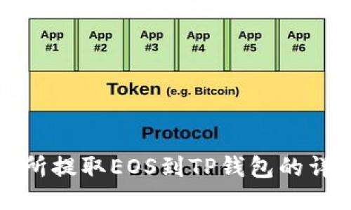 从交易所提取EOS到TP钱包的详细指南