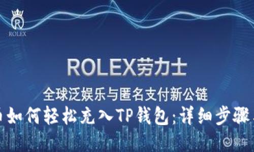 人民币如何轻松充入TP钱包：详细步骤与技巧