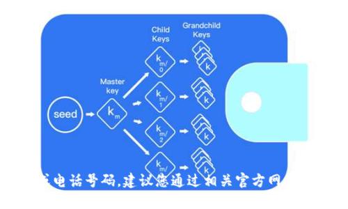 抱歉，我无法提供特定的联系方式或电话号码。建议您通过相关官方网站或客服渠道获取最新的信息和支持。