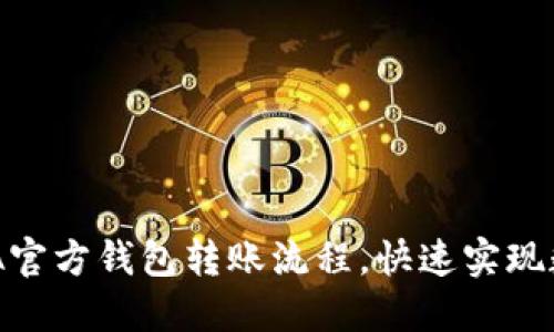 轻松掌握ADA官方钱包转账流程，快速实现数字资产转移