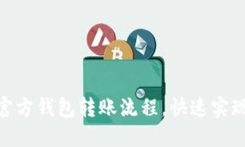 轻松掌握ADA官方钱包转账流程，快速实现数字资产转移