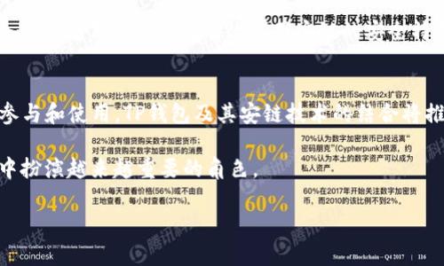 “TP钱包”的“安链”是一个相对专业的术语，涉及到区块链技术与数字货币领域。为了更准确地理解这句话，我们可以逐步分析其中的几个关键词。

### TP钱包
TP钱包，全名为“TokenPocket钱包”，是一款专注于区块链资产管理的数字钱包。它支持多种区块链网络，如以太坊、EOS、TRON等，是用户安全存储和管理虚拟货币的重要工具。TP钱包不仅具备基础的货币存储功能，还提供了去中心化应用（DApp）的接入能力，用户可以方便地在钱包内进行交易、进行DeFi活动，以及参与NFT的购买和交易。

### 安链的含义
“安链”通常指的是某种在安全性上有特定设计或方案的区块链。链技术的安全性是用户在选择区块链项目时非常关注的因素。安链可能涉及去中心化、安全共识机制、数据加密等多种安全技术，有助于保障存储在链上的资产和信息安全。

### TP钱包与安链的结合
当我们谈到“TP钱包安链”时，实际上是在讨论TP钱包如何与具有高安全性特征的区块链结合。这可能表现在几个方面：

1. **安全性**：TP钱包可能集成了安链技术，以提高用户的资金安全。安链通常采取多重签名机制或分布式存储等方式来降低被黑客攻击的风险，从而保护用户的数字资产。

2. **用户体验**：TP钱包致力于为用户提供更流畅的使用体验，而安链的设计理念可能为此提供了保障，例如更快的交易确认时间和更低的交易费用，用户可以更方便地进行大宗交易或小额支付。

3. **合规性**：随着区块链的普及，合规性问题越来越受到重视。安链可能涵盖合规性解决方案，使得用户在遵循法律法规的同时，也能安全、便利地使用数字货币。

### 用户意义
在选择一个数字钱包时，用户当然会考虑安全性。TP钱包通过与安链结合，可以提升用户对其安全性的信任，从而吸引忠实用户。同时，TP钱包可能会通过教育用户如何有效利用安链的安全特点，帮助用户更好地进行数字资产管理。

### 未来展望
区块链技术正在迅速发展，新的安全技术层出不穷。TP钱包在安链技术上的应用，可能会成为其他数字钱包开发的一个重要方向。随着更多用户的参与和使用，TP钱包及其安链技术的结合将推动整个区块链生态的发展。

综上所述，“TP钱包安链”的概念不仅是一项技术的结合，更是提升用户安全与体验的重要策略。面对未来，TP钱包的创新将在用户的数字资产管理中扮演越来越重要的角色。

如果您对TP钱包或安链有更具体的问题或需求，请告诉我！