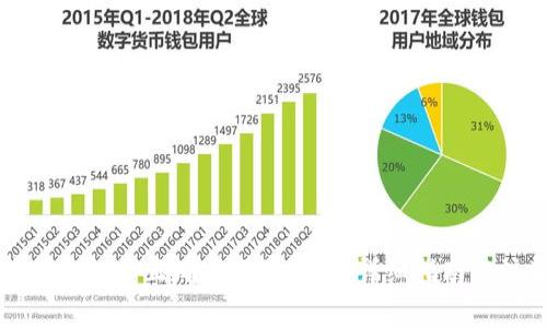 如何在TP钱包中正确填写助记词？详细指南与注意事项
