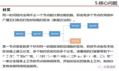 TP钱包更新后如何调出薄饼功能：详解步骤与技巧