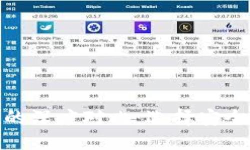 硬件钱包与软件钱包的深度对比：选择安全的数字资产保护方案