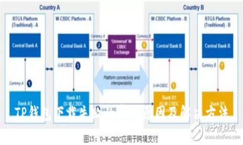 TP钱包下载失败的常见原因及解决方法