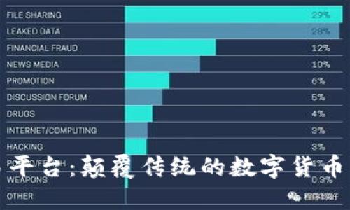 中本聪交易平台：颠覆传统的数字货币交易新体验