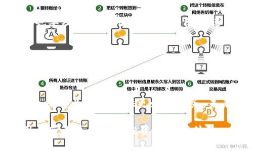   构建安全高效的虚拟币钱包：Java开发的最佳实践与创新点 / 
 guanjianci 虚拟币钱包, Java开发, 安全性, 用户体验 /guanjianci 

引言：数字时代的投资新选择
随着区块链技术的快速发展，虚拟币日益成为许多人资产配置的重要部分。虚拟币钱包，尤其是基于Java的应用，因其广泛的兼容性和强大的功能而受到越来越多开发者和用户的青睐。这不仅仅是一个存储资产的工具，更是一个安全、便捷的价值流通平台。

一、虚拟币钱包的基本概念
虚拟币钱包是指一个软件程序，允许用户存储和管理数字货币。它的主要功能包括生成和管理私钥、发送和接收虚拟货币、查看交易历史等。对于用户而言，安全性和易使用性是选择钱包时的首要考虑因素。而对于开发者，如何在Java中建立一个既安全又具备良好用户体验的钱包，就是一个重要的挑战。

二、Java作为虚拟币钱包的开发语言
Java是一种广泛使用的编程语言，以其“写一次，随处运行”的特性而著称。无论是在桌面应用、Web应用还是移动应用中，Java都能够实现良好的性能和跨平台兼容性。选择Java开发虚拟币钱包，开发者可以通过其成熟的生态系统和丰富的库来构建高效的应用程序。

三、虚拟币钱包的核心功能设计
设计一个虚拟币钱包，需要考虑多个核心功能。下面我们将重点讨论每个功能的实现方式及其重要性。

h41. 账号与私钥管理/h4
每一个虚拟币钱包都必须具备安全的用户账号管理系统。私钥是访问和控制虚拟资产的唯一凭证，因此其安全性显得尤为重要。在Java中，你可以通过安全的哈希算法（如SHA-256）来处理私钥的生成和存储。同时，可以使用Java Cryptography Architecture (JCA)来提高私钥的保护级别。

h42. 交易历史记录/h4
用户需要随时查看他们的交易历史，这有助于追踪资产的流动。Java提供的多种数据结构（如List和Map）可用于存储和检索交易记录。同时，通过使用数据库（如MySQL或MongoDB），我们可以实现持久化存储，确保数据不会丢失。

h43. 钱包备份与恢复/h4
用户在使用虚拟币钱包时，偶尔会面临设备丢失或故障的情况。因此，开发一个简便的备份和恢复机制十分重要。你可以引导用户生成助记词，通过安全的方式将其存储，并在需要恢复时提供简单明了的步骤来导入助记词，恢复钱包的访问权限。

h44. 转账与接收功能/h4
转账功能是虚拟币钱包最核心的应用。Java提供了丰富的网络编程库，能够与区块链节点进行高效的交互。你可以使用Web3j库（针对以太坊的Java库）来实现这一功能，简化与区块链的交互，并确保转账过程的安全与准确。

四、安全性的重要性
在构建一个虚拟币钱包时，安全是最高的优先级。下面是一些确保钱包安全的策略。

h41. 加密技术的应用/h4
利用AES、RSA等加密算法保护用户数据，确保交易过程中的信息不会被第三方窃听。同时，用户的私钥和助记词都应该在本地进行加密存储。

h42. 资金限制与身份验证/h4
为用户提供设置日常交易上限的功能，以防止在设备被盗时造成重大损失。此外，支持双重身份验证（2FA）可以显著提升钱包的安全性，确保只有经过授权的用户才能进行重要操作。

五、用户体验的
在确保安全性的同时，良好的用户体验也是吸引用户的关键。以下几种方式能够帮助你提升用户体验：

h41. 简洁直观的UI设计/h4
用户界面应该，用户能轻松找到各项功能。使用Java FX或Swing框架可以帮助你构建美观且易于使用的UI。

h42. 实时反馈与提示/h4
用户在进行交易时，应该得到即时的反馈与提示。通过使用Java的多线程技术，你可以实现交易进度的实时更新，而不影响用户的操作体验。

h43. 多语言支持/h4
确保你的应用程序支持多种语言，以满足不同国家和地区用户的需求。这不仅能提升用户的满意度，还能增加市场覆盖面。

六、测试与部署
虚拟币钱包的成功与否，很大程度上取决于测试阶段。确保你在开发过程中进行多次测试，包括单元测试、集成测试和安全测试。部署后也要及时监测用户反馈，并随时进行。

七、后续的更新与维护
在技术发展的浪潮中，虚拟币钱包也需要不断更新与维护。保持与最新的区块链技术接轨，定期更新安全策略，能让你的钱包在市场上保持竞争力。

结语：未来的发展趋势
随着区块链及虚拟币的日益普及，虚拟币钱包的需求只会日益增长。尤其是在Java作为开发语言的情况下，能够结合安全性与用户体验，必将为用户提供更好的服务。未来，随着技术的不断演进，我们期待虚拟币钱包在各个层面取得新的突破与创新。

构建一个高效、安全的虚拟币钱包，不仅是一项技术活，更是一项艺术。希望每位开发者都能够在这一行业中找到自己的独特轨迹，为用户带来更便捷的投资及管理体验。