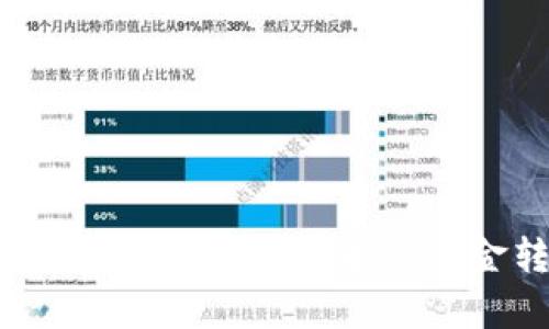 如何安全有效地将比特币钱包中的资金转到交易平台？