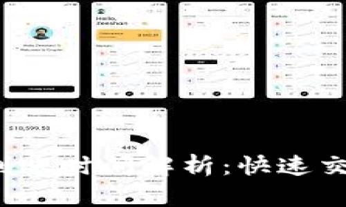 TP钱包买币到账时间解析：快速交易还是等待？