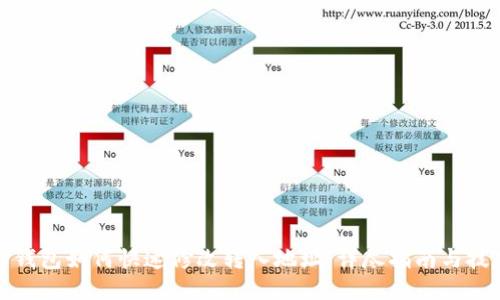 TP钱包如何快速修改转入地址：详尽指南与技巧