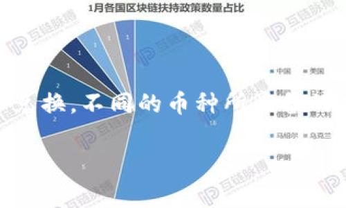 在TP钱包（TokenPocket）中，用户可以存储和管理多种加密货币，具体称为