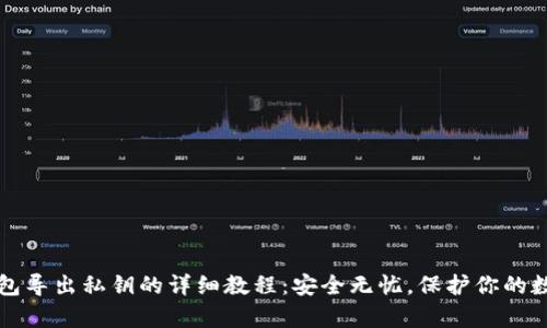 库神钱包导出私钥的详细教程：安全无忧，保护你的数字资产