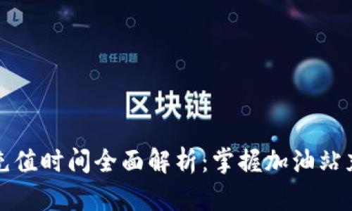 TP钱包加油站充值时间全面解析：掌握加油站充值的最佳时机