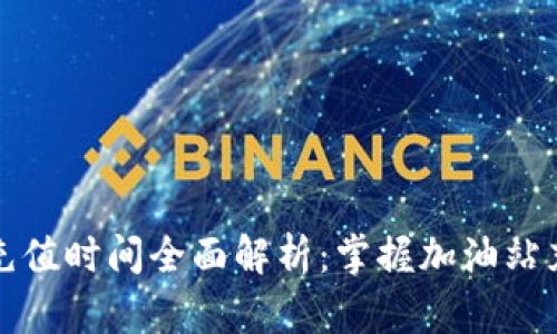 TP钱包加油站充值时间全面解析：掌握加油站充值的最佳时机