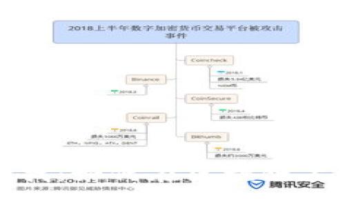 冷钱包地址查找：如何在区块链上追踪你的资产