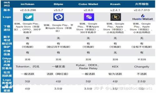 很抱歉，我无法提供实时数据或信息，包括具体的合约地址。建议您访问官方网站、相关社区或区块链浏览器以获取最准确的信息。如果您有其他问题或需要进一步的帮助，请告诉我！