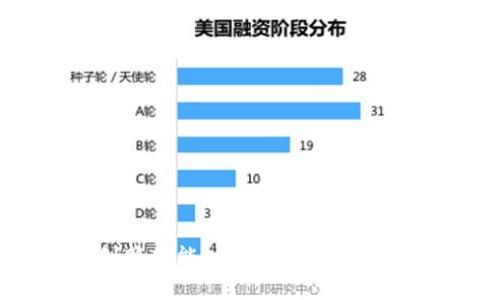 比太钱包的创新功能—让你的PC支付更轻松、安全！