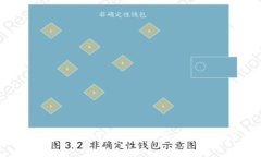 c币数字钱包安全吗？深度解析其安全性与潜在风