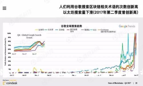 探索火币里币在TP钱包的安全储存与便捷提取方式