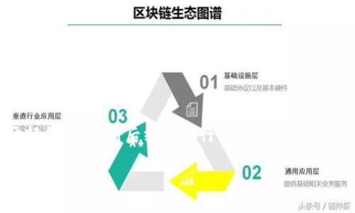   如何快速找到并打开轻的钱包？最全指南！ / 

 guanjianci 轻的钱包, 钱包使用, 数字钱包, 在线支付 /guanjianci 

引言
随着科技的不断进步和人们生活方式的改变，传统的钱包已经逐渐被数字钱包所取代。轻的钱包作为一种新兴的支付工具，因其简单、安全、便捷的特性，越来越受到大众的欢迎。但你知道吗？很多人对于如何打开和使用轻的钱包仍感到困惑。本文将深入探讨轻的钱包的究竟，以及如何在日常生活中有效利用这种创新的支付方式。

什么是轻的钱包？
轻的钱包，顾名思义，是一种轻便、灵活的数字钱包。它让我们的支付方式更加高效，可以用于存储各种支付信息，如信用卡、借记卡及礼品卡等。与传统钱包相比，轻的钱包不仅仅是一个存钱的地方，更是一个满足个人消费、社交互动和理财需求的综合体。它的独特之处在于，用户可以通过手机或其他智能设备随时随地进行支付，省去了携带现金和硬卡的烦恼。

轻的钱包的优势
轻的钱包给用户带来了无与伦比的便利，以下是几点随手可及的优势：
ul
    listrong便捷性：/strong只需通过手机就能完成支付，极大缩短了排队等候的时间。/li
    listrong安全性：/strong采用先进的加密技术，有效保护用户的财务信息。/li
    listrong多功能性：/strong除了支付，轻的钱包还支持好友转账、电子票务等多种服务。/li
    listrong节省空间：/strong省去钱包占用的物理空间，轻松存储在智能设备中。/li
/ul

如何找到并打开轻的钱包
数据表明，很多人对数字钱包的访问渠道不够了解。那么，如何快速找到并打开轻的钱包呢？以下是几个简单的步骤：
ol
    listrong下载应用：/strong首先，根据你的智能设备类型，在App Store或Google Play中搜索“轻的钱包”并下载。确保下载官方版本以保护信息安全。/li
    listrong注册账号：/strong打开应用后，按照指引输入必要的信息，如手机号码及电子邮箱等，完成注册。/li
    listrong绑定银行账户：/strong根据提示添加你的信用卡或银行账户信息，这一步非常重要。在这里，你需要注意安全性，一定要确保在安全的网络环境中进行操作。/li
    listrong设置安全密码：/strong为保护你的账户安全，设置一个复杂的密码，确保只有你自己能访问你的轻钱包。/li
    listrong开始使用：/strong一切准备就绪后，你就可以在商场、网上购物等地方使用轻钱包进行支付啦！/li
/ol

轻钱包的应用场景
轻钱包的应用场景非常广泛，涵盖了生活中的方方面面：
h41. 在线购物/h4
如今，越来越多的消费者选择通过网络购物。轻钱包的便捷性，可以让你在网上快捷完成付款，从而避免繁琐的输入卡号、姓名等信息的步骤，也降低了因信息泄露带来的风险。

h42. 线下消费/h4
在实体店购物时，移动支付日渐成为主流。你只需将手机靠近POS机，轻钱包就能迅速完成支付。不仅快速，还能让购物体验愈加流畅。

h43. 转账与分享/h4
与朋友聚餐时，各自付款很麻烦。轻钱包支持快速转账，只需输入对方的账号或手机号，便可完成金额转账，让AA制变得轻松无阻。

安全性如何保障
在使用轻钱包过程中，安全性是用户最为关心的问题之一。轻钱包往往采用以下几种安全措施来保护用户的信息及资金：
ul
    listrong加密技术：/strong轻钱包通常使用AES（高级加密标准）等高强度加密技术对数据进行保护。/li
    listrong双重认证：/strong在重要操作如转账、消费时，要求用户进行双重认证，提高安全性。/li
    listrong活跃监控：/strong钱包的使用状况时刻被监控，若监测到异常操作会及时发出警报，用户可以迅速采取措施进行应对。/li
/ul

常见问题解答
在使用轻钱包的过程中，用户经常会遇到一些问题，下面我们就来一一解答：
h4是否可以同时绑定多个银行卡？/h4
是的，轻钱包支持同时绑定多张银行卡，用户可以根据需要自由选择使用。

h4轻钱包是否收费？/h4
大部分轻钱包的下载和使用是免费的，但在某些情况下，如跨境转账或提现可能会收取一定的手续费，建议用户在相关页查看详细说明。

h4使用轻钱包支付是否安全？/h4
通过采取多种安全机制，轻钱包支付是相当安全的。但是，用户自身也需提高警惕，定期更新密码，避免使用公共Wi-Fi进行敏感操作。

总结
轻钱包作为一种新兴的支付工具，为我们的生活带来了极大便利。同时，它的安全性和灵活性也为用户创造了良好的使用体验。只要你按照上述步骤找到并打开轻钱包，注册后绑定银行卡，再加上良好的使用习惯，便能够享受轻钱包带来的高效与便捷。在未来，轻钱包无疑将会在消费市场中占据越来越重要的地位。

无论你是在追求时尚的年轻人，还是希望高效理财的职场人士，轻钱包都能满足你的需求！所以，不要再犹豫了，赶快打开你的轻钱包，体验消费的全新方式吧！