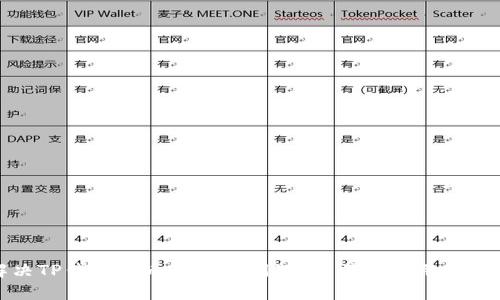 如何解决TP钱包提币未到账问题？交易所与用户沟通攻略