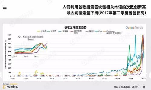 TP钱包币转账未到账解决指南：常见原因与应对措施