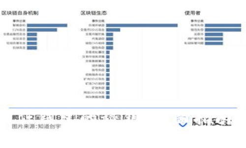 如何找到信任钱包的秘钥：全面指南与安全建议