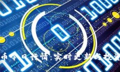 狗狗币今日行情：实时更新与投资指导
