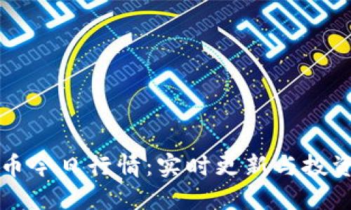 狗狗币今日行情：实时更新与投资指导