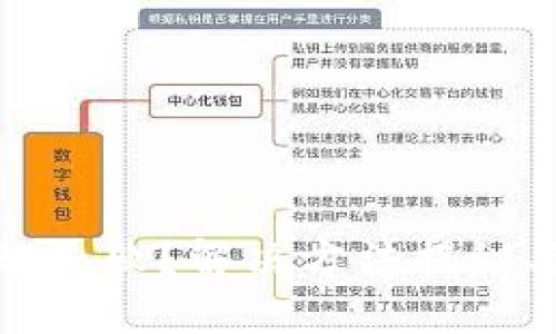 TP钱包转账失败？解决方法揭秘与防范技巧
