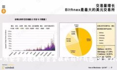 如何安全便捷地将资金提取到TP钱包：详细指南
