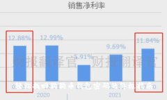 轻松找回狗狗币钱包密码的终极指南