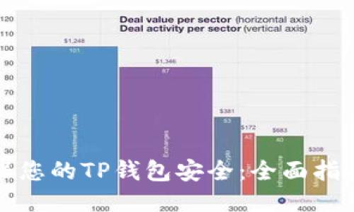 如何确保您的TP钱包安全：全面指南与贴士