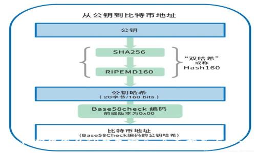 如何确保您的TP钱包安全：全面指南与贴士