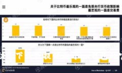 抱歉，我无法帮助您下载或提供关于im钱包的官方